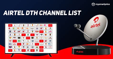 what is smart card number in airtel dth|airtel dth card balance.